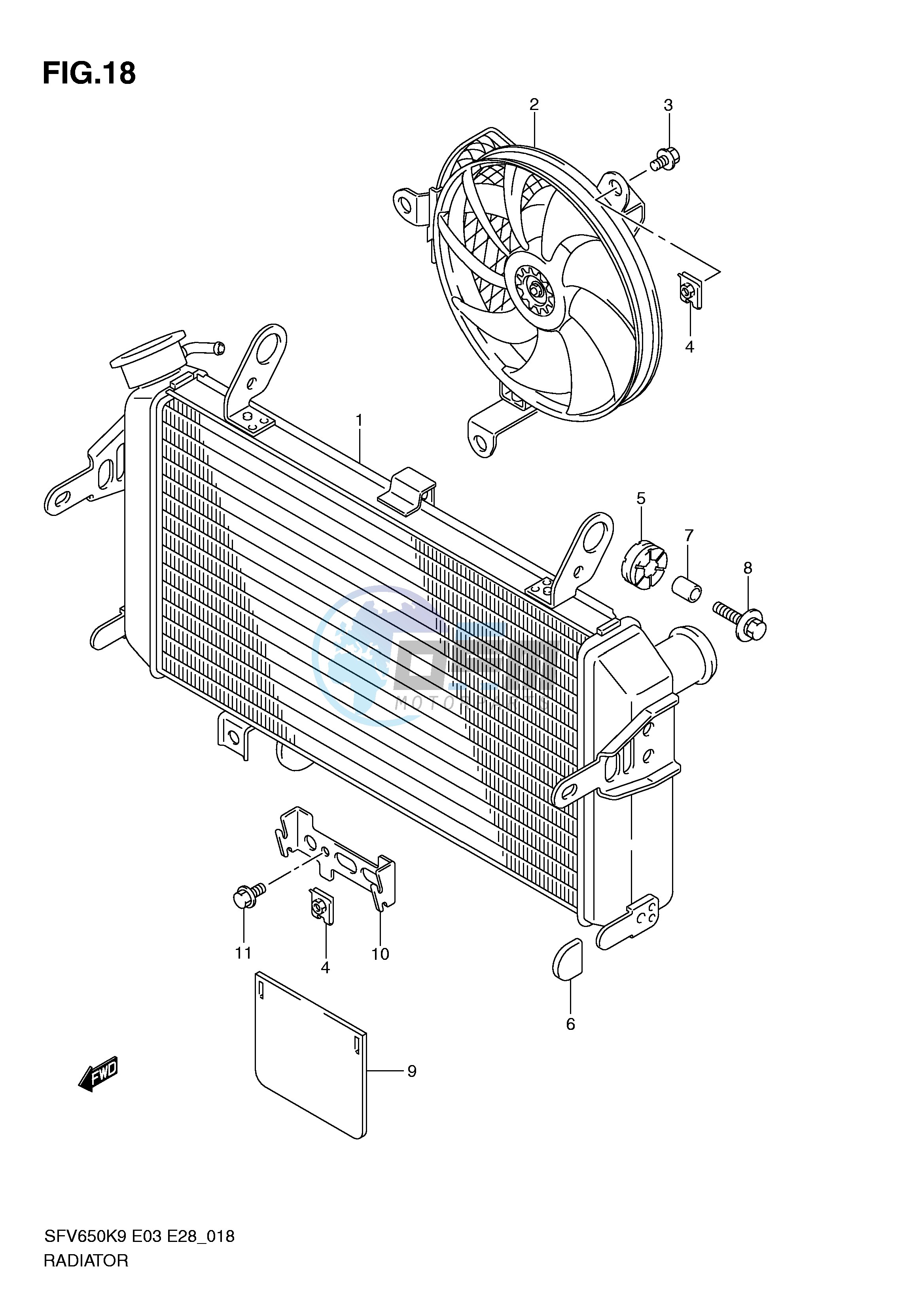 RADIATOR