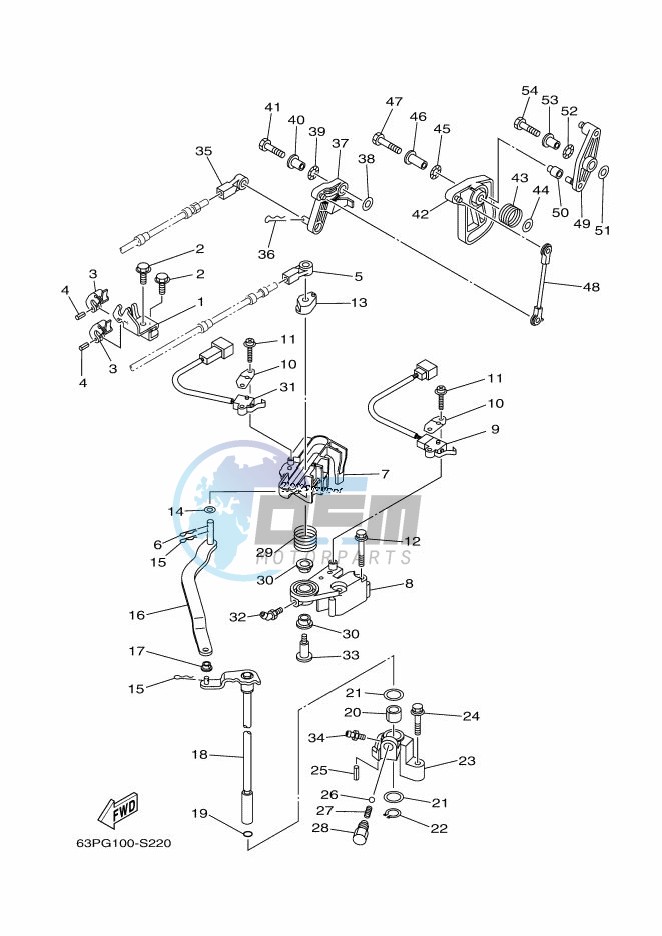 THROTTLE-CONTROL