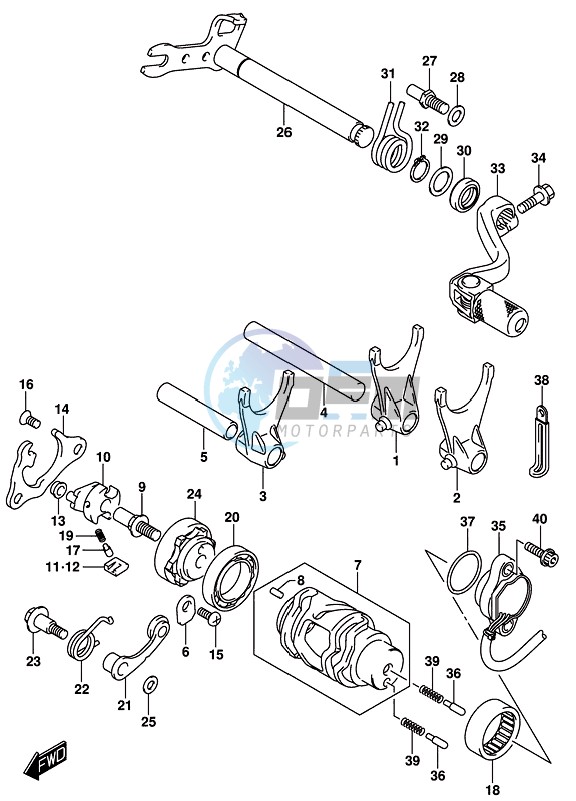 GEAR SHIFTING