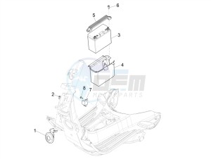 SPRINT 50 4T-3V E4 (EMEA) drawing Remote control switches - Battery - Horn