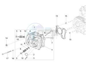 SPRINT 150 4T 3V IGET ABS-NOABS E2-E3-E4 (APAC) drawing Cylinder head unit - Valve