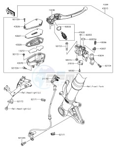 Z1000 ZR1000JHF XX (EU ME A(FRICA) drawing Front Master Cylinder