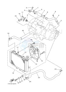 YFM450FWA YFM450DE GRIZZLY 450 IRS (1CUL 1CUM 1CUN) drawing RADIATOR & HOSE