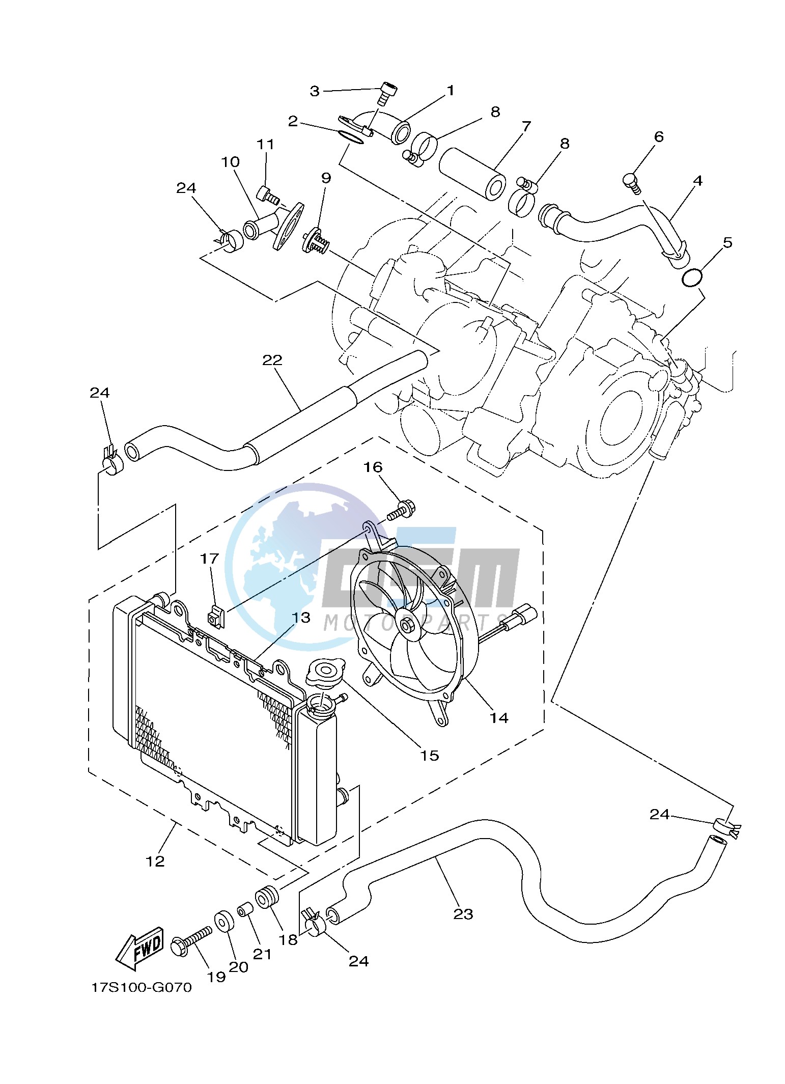 RADIATOR & HOSE