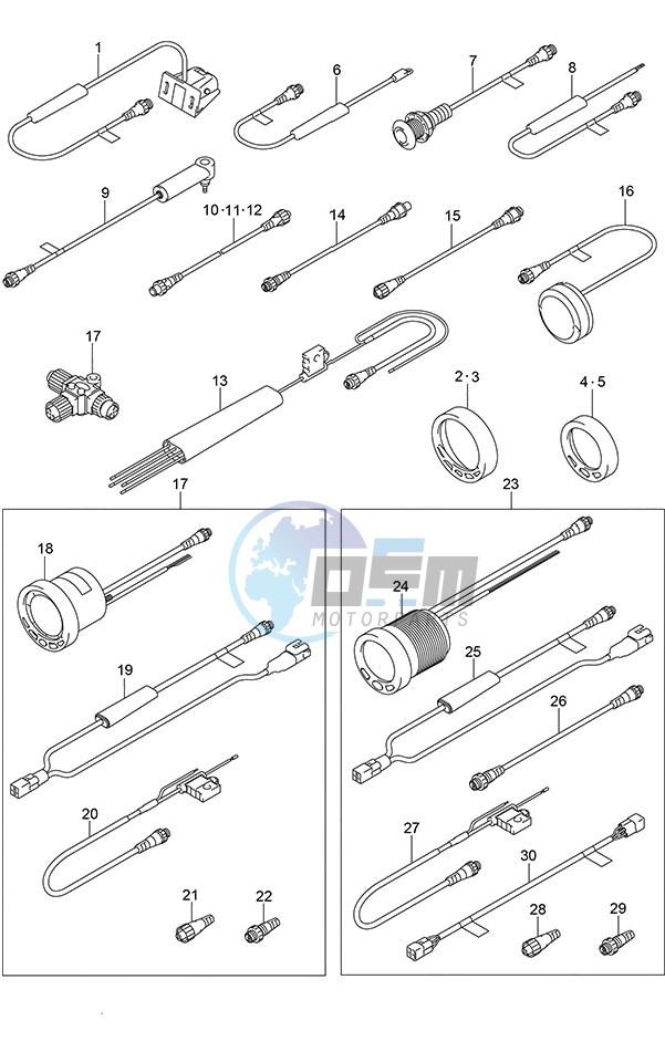 SMIS Gauges