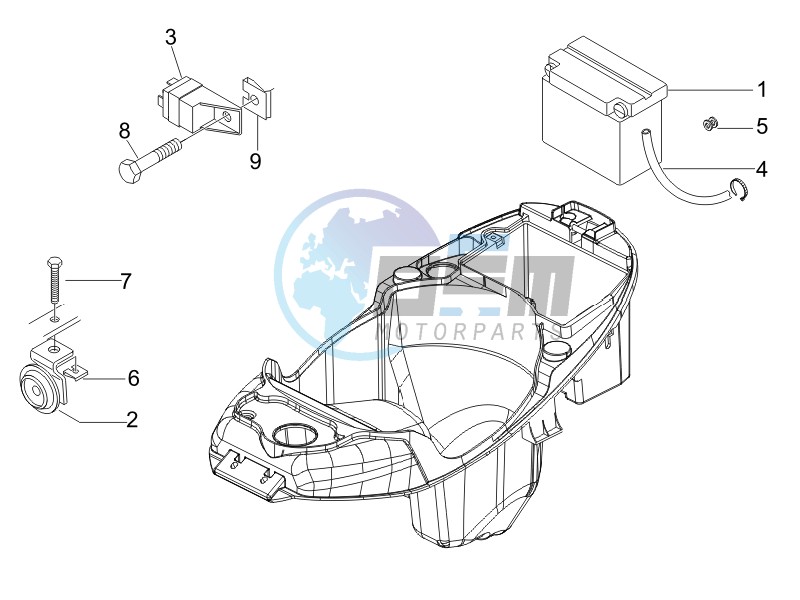 Remote control switches - Battery - Horn