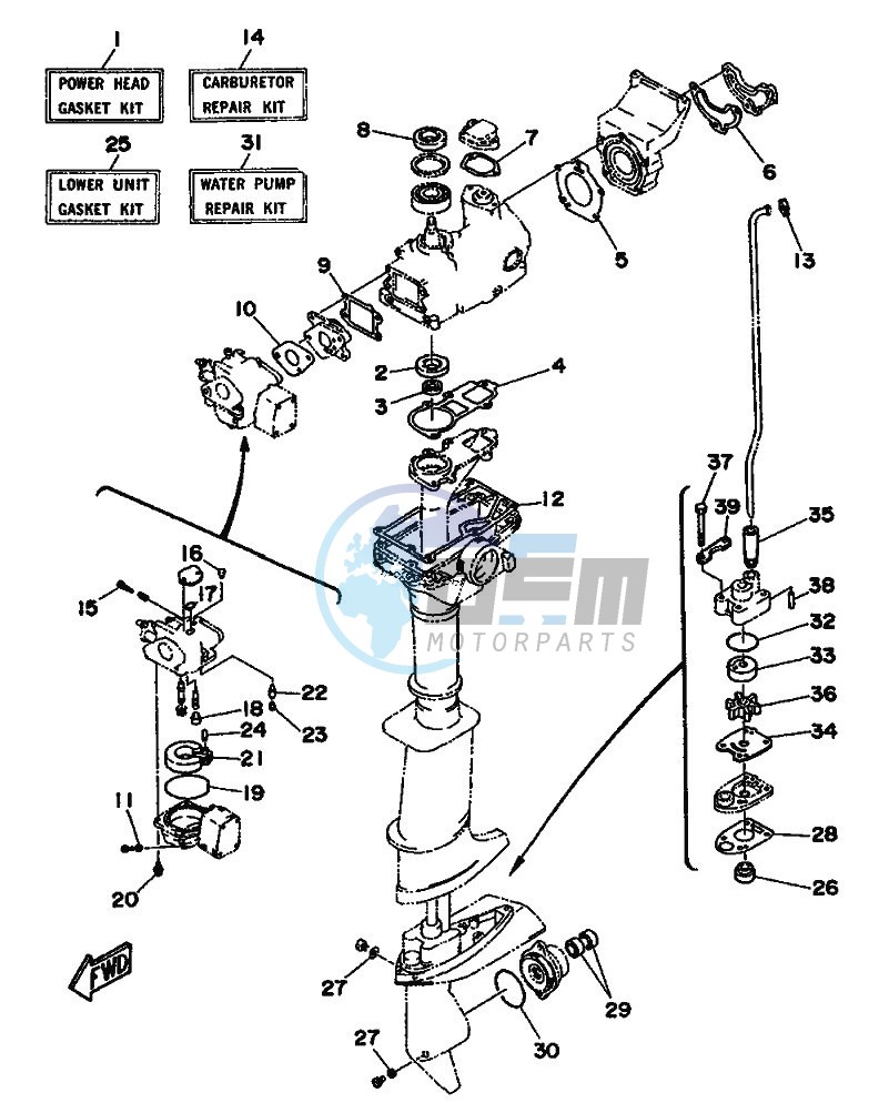 REPAIR-KIT