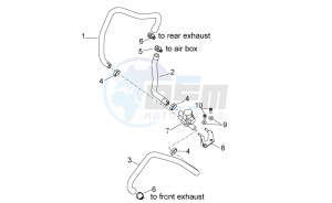 Tuono V4 1100 RR (USA-CND) USA-CND drawing Secondary air