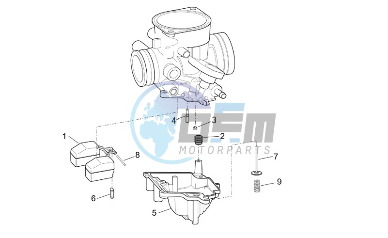 Carburettor III