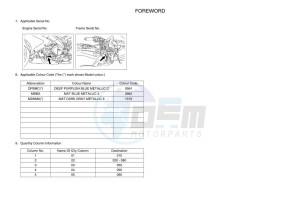 YZF125-A YZF-R125 (BGV2) drawing Infopage-4