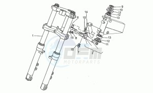 Daytona 1000 drawing Steering