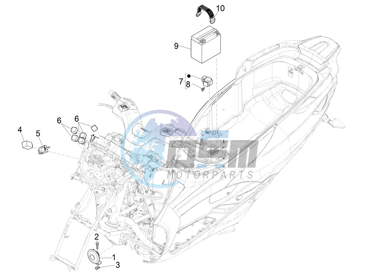 Remote control switches - Battery - Horn