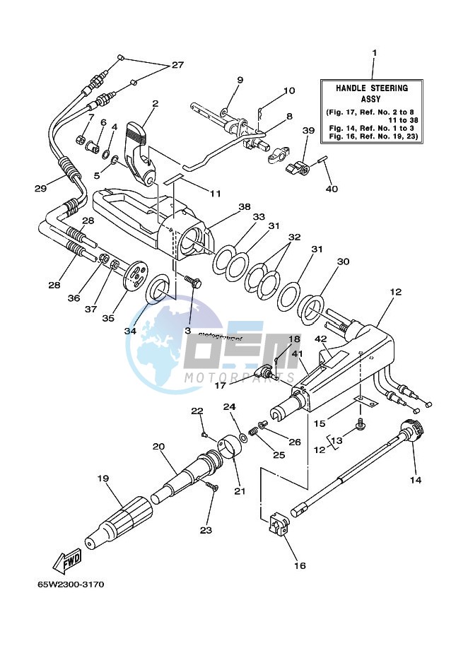 STEERING