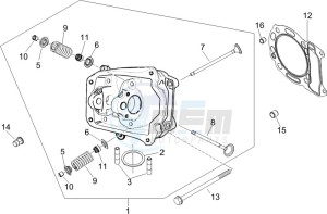 Liberty 125 4t e3 (UK) UK drawing Cilinder head unit - Valve