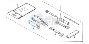 NSR50S drawing TOOLS