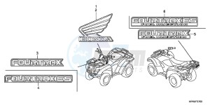 TRX420TMB TRX420 ED drawing MARK (1)