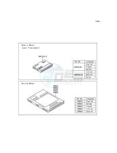 VULCAN 900 CLASSIC VN900BGF GB XX (EU ME A(FRICA) drawing Manual