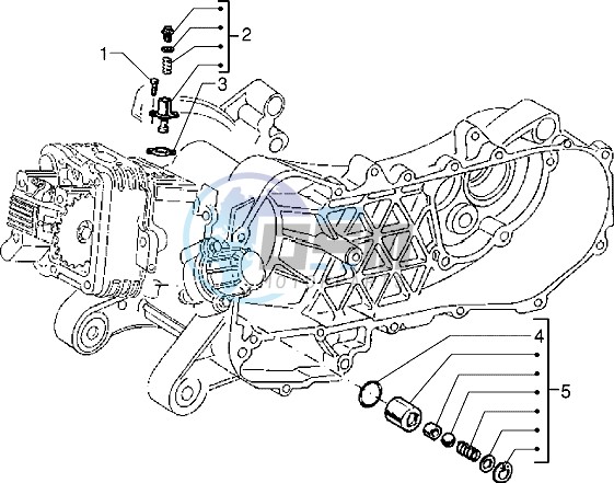 Chain tightener - By-pass valve