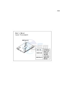 KX85/KX85-<<II>> KX85ACF EU drawing Manual(EU)