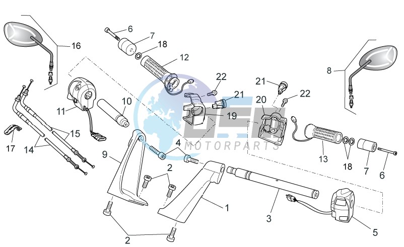 Handlebar - Controls