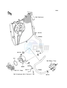 NINJA ZX-10R ZX1000E8F FR GB XX (EU ME A(FRICA) drawing Oil Cooler