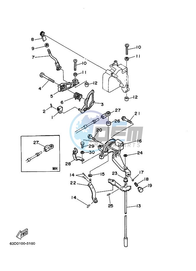 THROTTLE-CONTROL-1