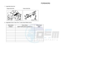 TT-R50E (2CJU) drawing Infopage-4