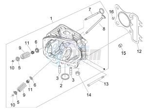 LX 125 4T E3 drawing Head unit - Valve