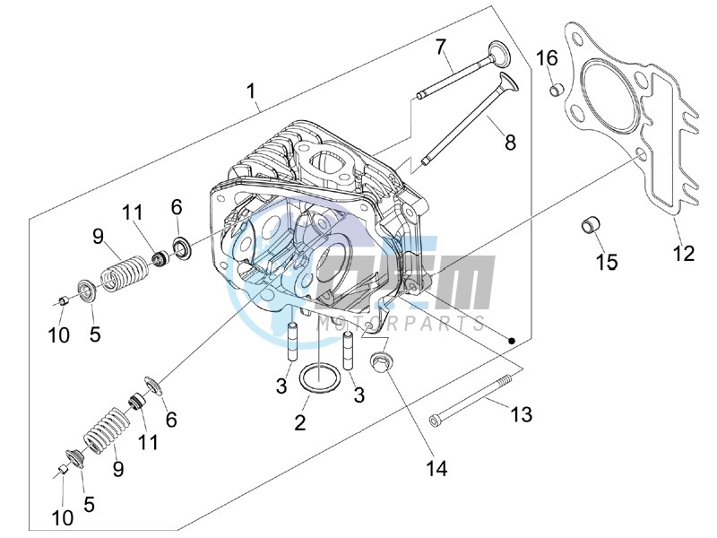 Head unit - Valve