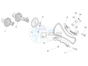 Tuono 1000 v4 R APRC ABS drawing Front cylinder timing system