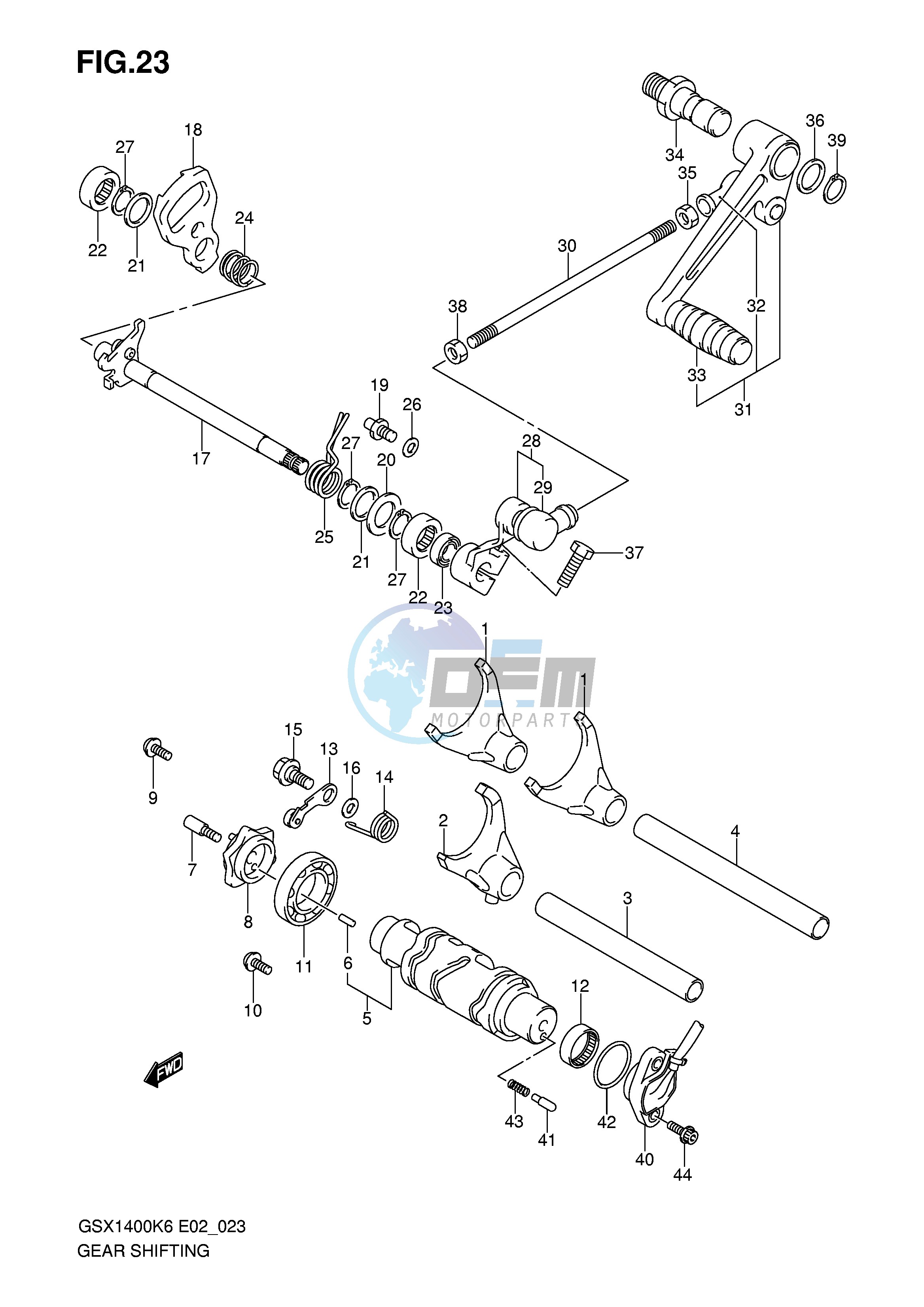 GEAR SHIFTING