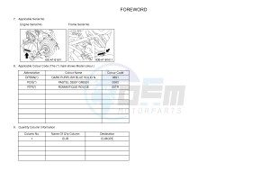 YFM700FWAD YFM70GPXG GRIZZLY 700 EPS (2UD3) drawing .3-Foreword