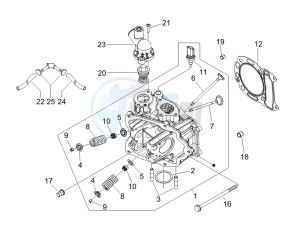 Runner 125 VX 4t SC e3 (UK) UK drawing Cilinder head unit - Valve