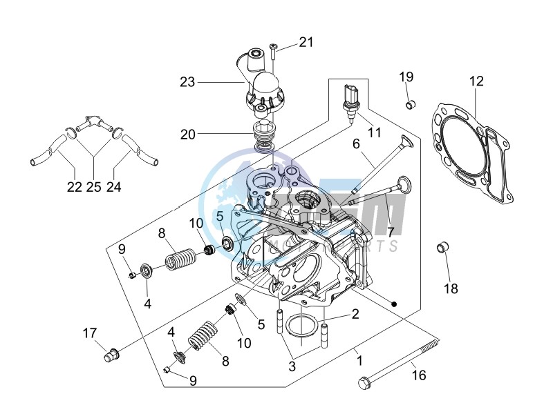 Cilinder head unit - Valve