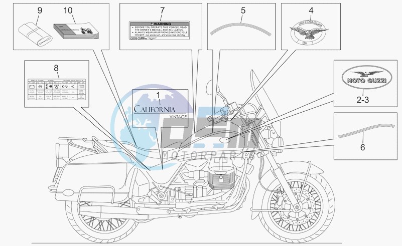 Plate set-decal-op.handbooks