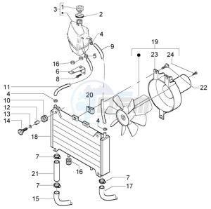 X9 500 Evolution (abs) drawing Cooling system