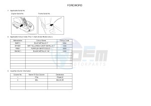 EW50N STUNT (3C7A) drawing .3-Foreword