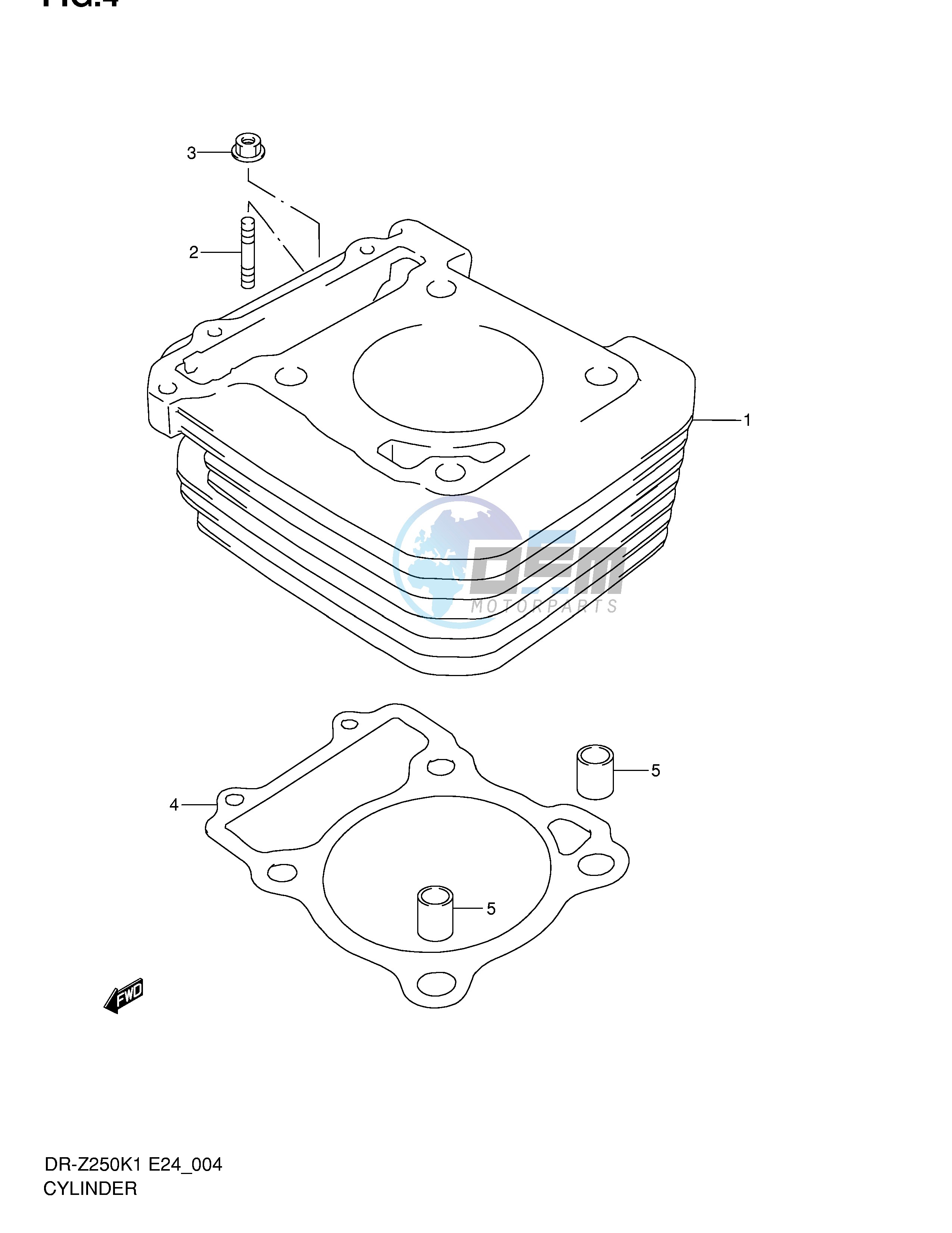 CYLINDER