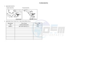 XVS1300CU XVS1300 CUSTOM XVS1300 CUSTOM (2SS8) drawing .4-Content