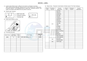 XT660Z TENERE (2BD6 2BD6 2BD6) drawing .5-Content