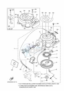 F15CMHS drawing STARTER-MOTOR