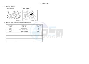 XVS950XR-A SCR950 SCR950 (BL34) drawing .4-Content