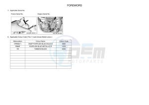 YZ250F (BSB2) drawing Infopage-4