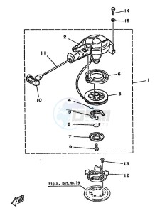 2B drawing STARTER-MOTOR