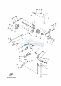 90AETOL drawing THROTTLE-CONTROL