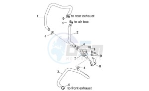 TUONO 1100 V4 FACTORY E4 SUPERPOLE ABS (APAC) drawing Secondary air