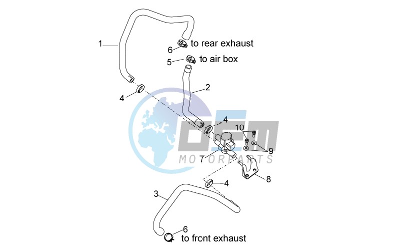 Secondary air