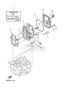 F15A drawing CYLINDER--CRANKCASE-2