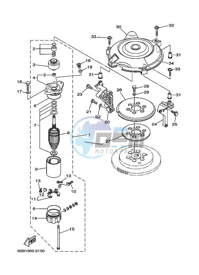 STARTING-MOTOR