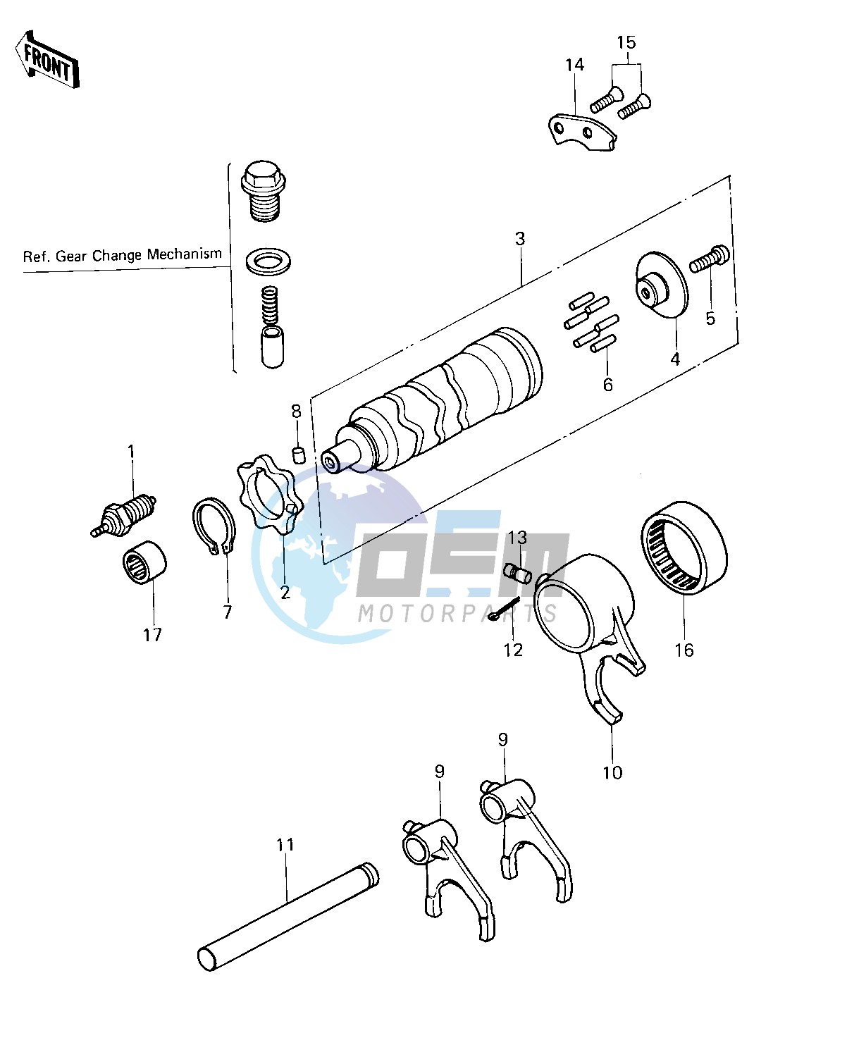 GEAR CHANGE DRUM_FORKS